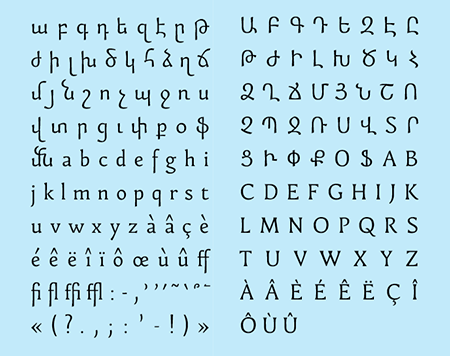 Հայերեն և ռուսերեն տառատեսակներ (font)